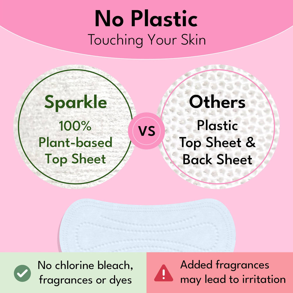 Sparkle Plant-based Panty Liners - 20ct - For Daily Wear