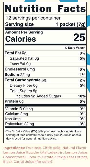 Pink Lemonade Cocktail Mixers