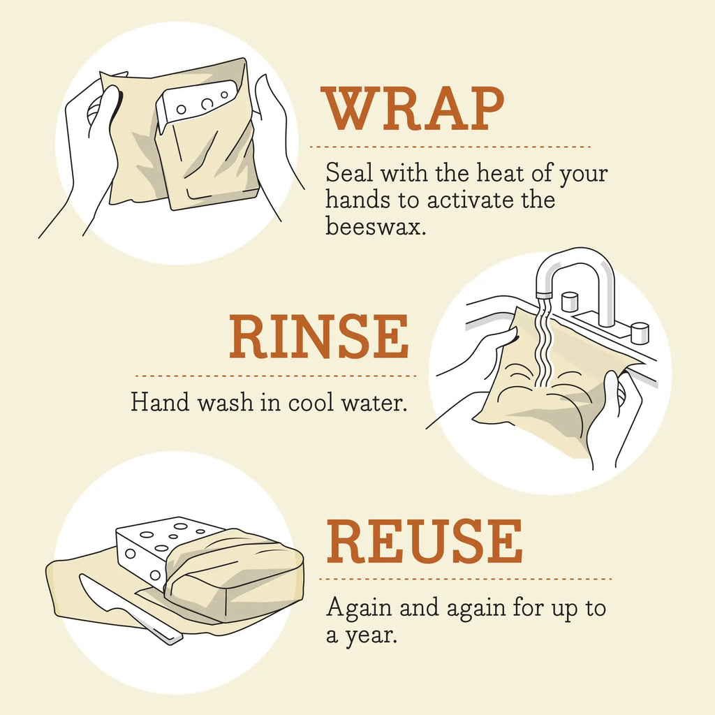 Bees Wrap Reusable Beeswax Food Wrap Roll - Garden Party
