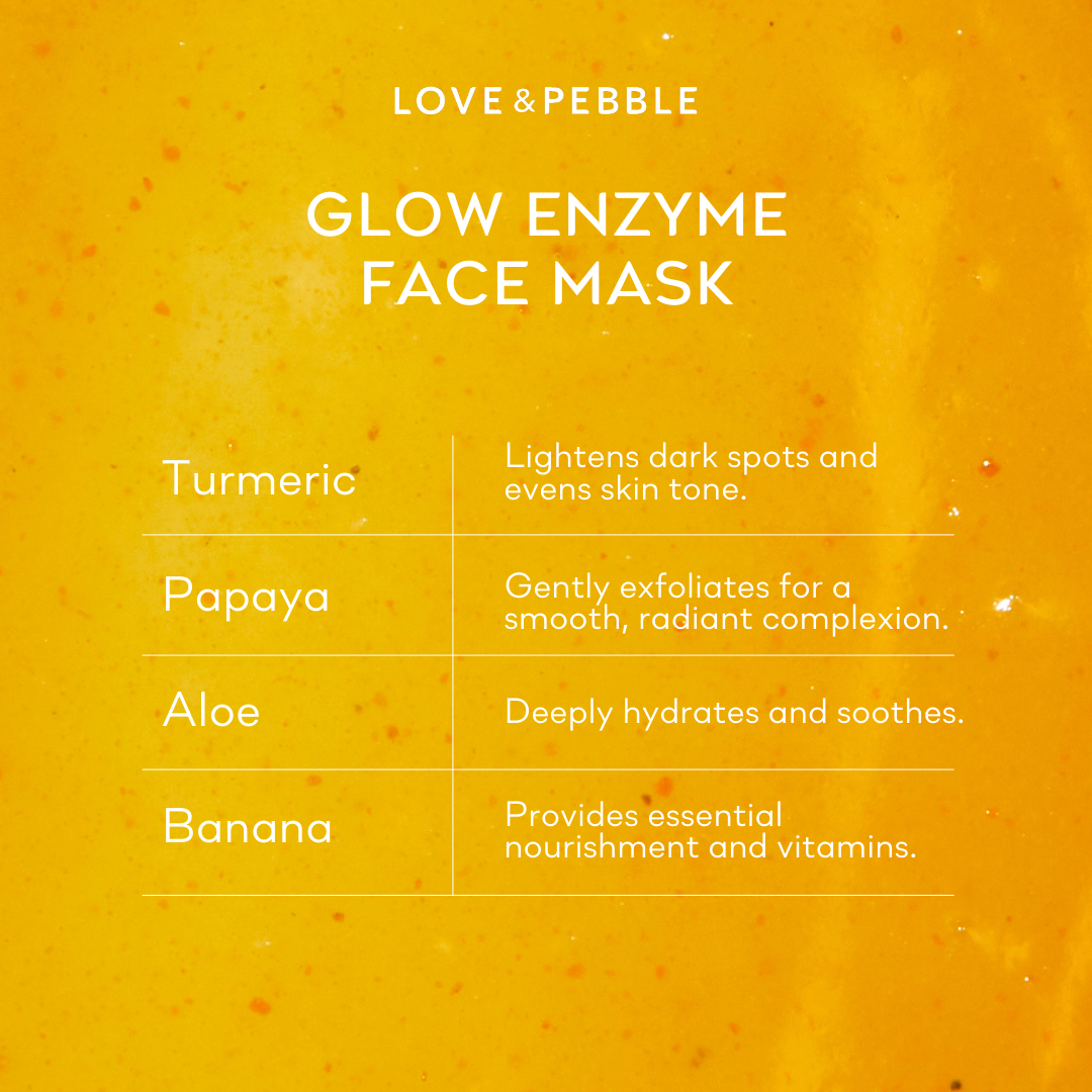 BEAUTY POPS™ Glow Enzyme Frozen Mask Kit