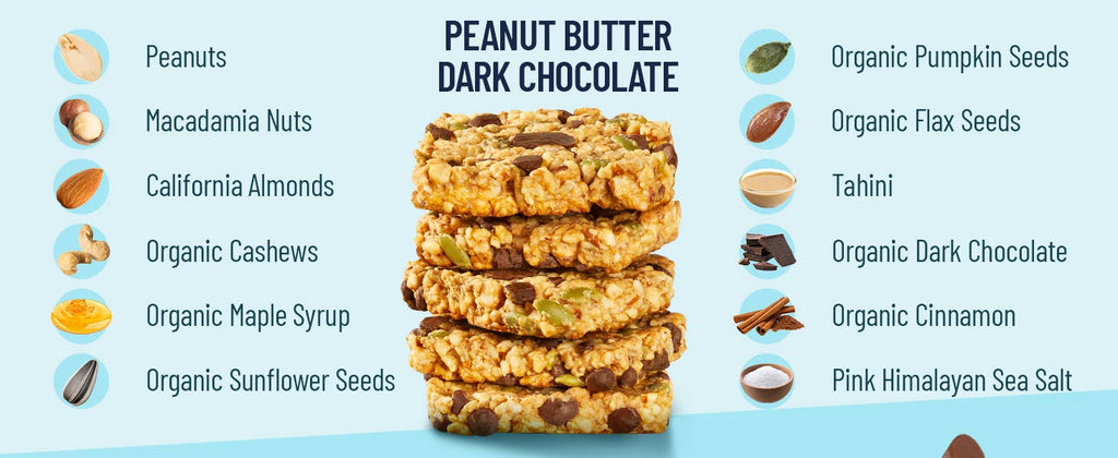 YES Bar Peanut Butter Dark Chocolate