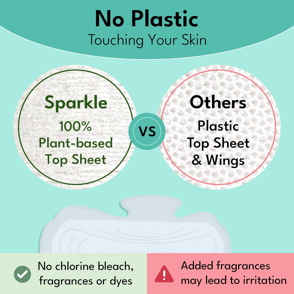 Sparkle Plant-based Ultra Thin Pads - Super 10ct - Day time