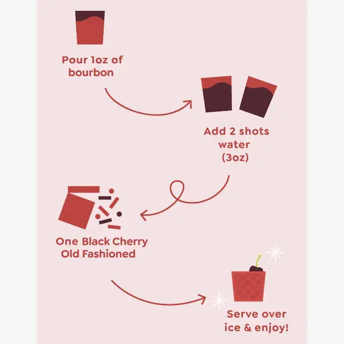 Black Cherry Old Fashioned Mixer