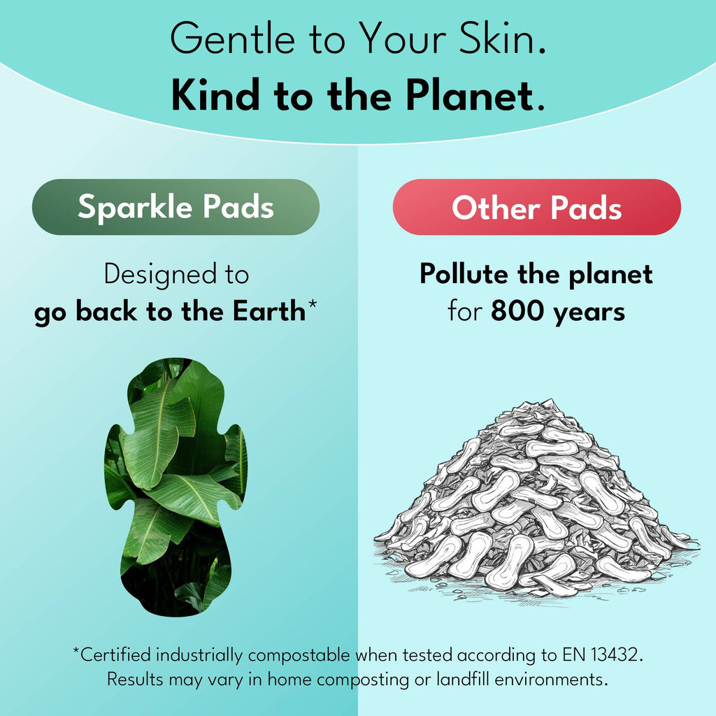 Sparkle Plant-based Maxi Pads - Super 10ct - For Day time
