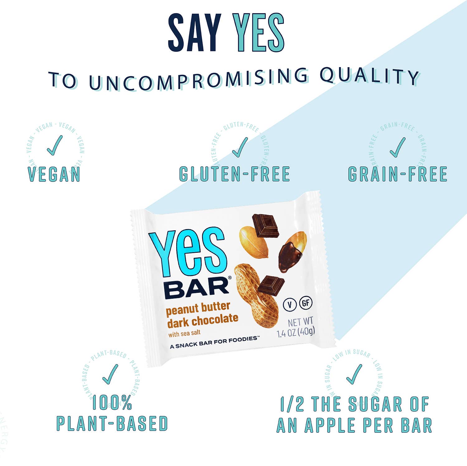 YES Bar Peanut Butter Dark Chocolate