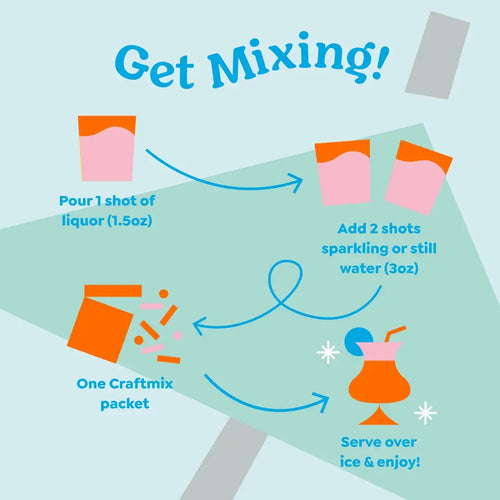 Blueberry Lemonade Cocktail Mixers