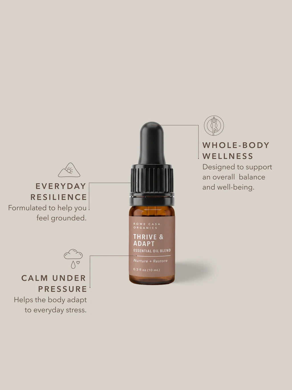 Rowe Casa Thrive & Adapt Essential Oil Blend