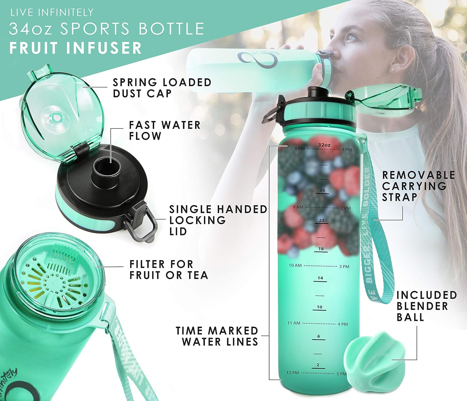 Live Infinitely 34oz Water Bottle