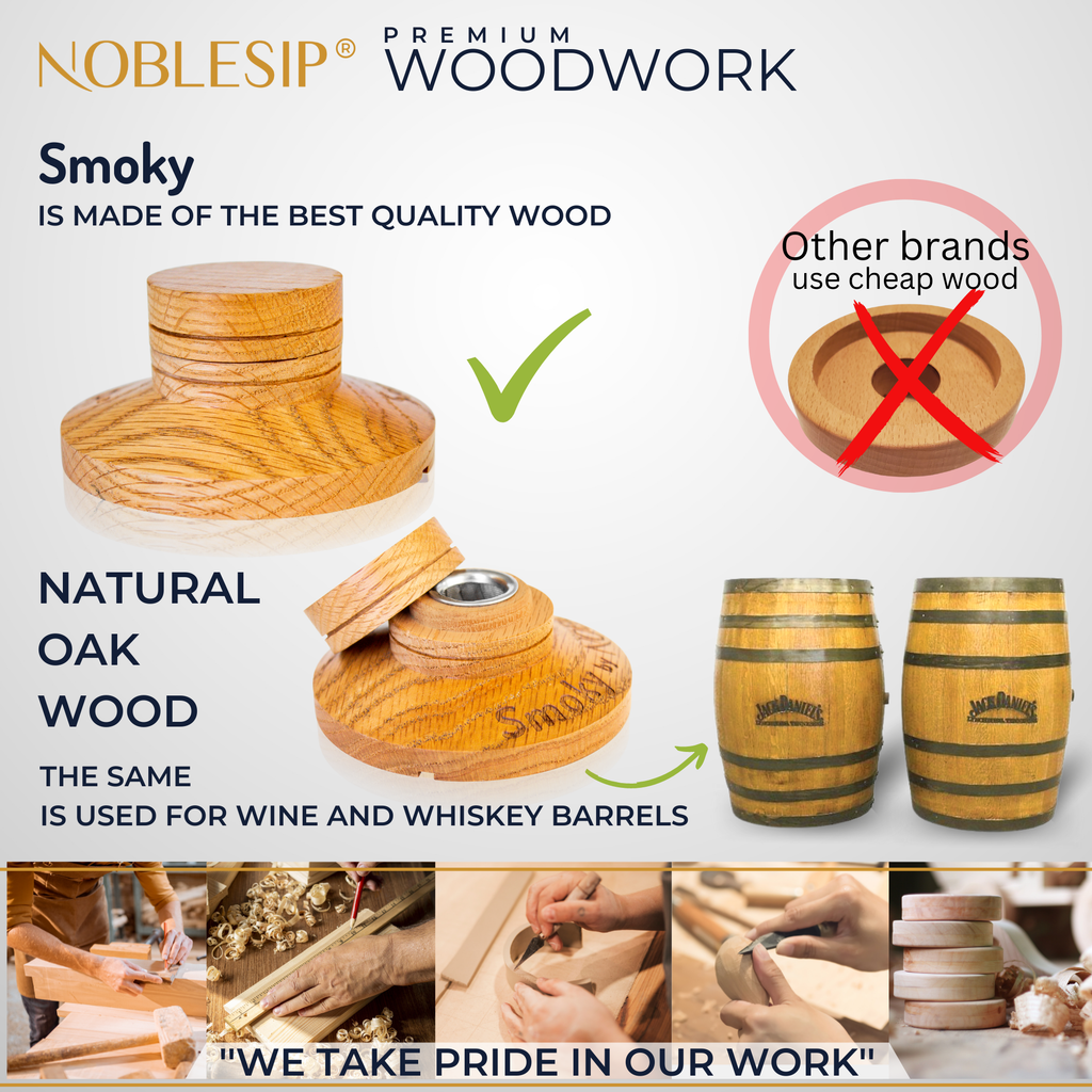 Cocktail Smoker Kit, Premium Home Bar Gift Set, Whiskey Men