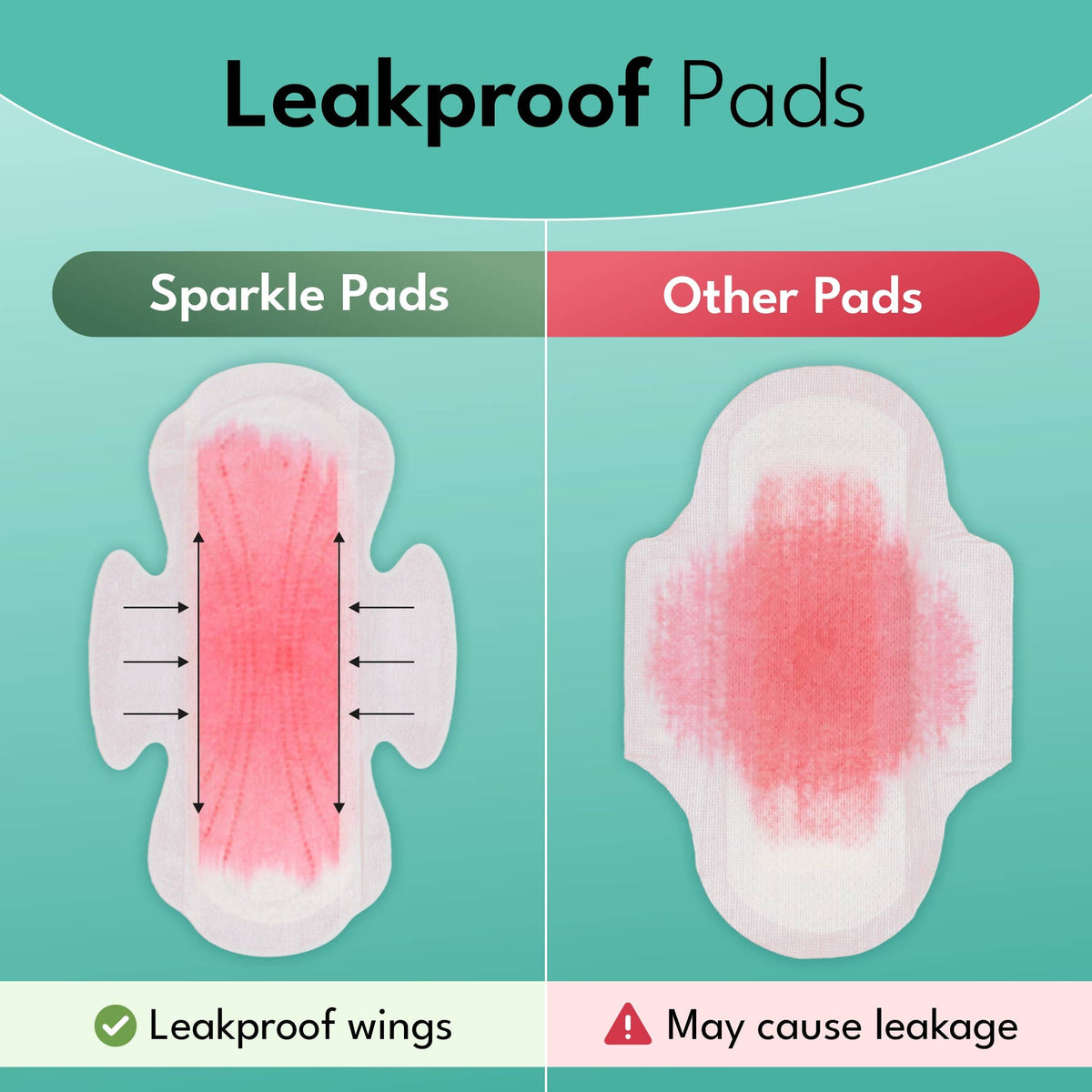Sparkle Plant-based Ultra Thin Pads - Super 10ct - Day time