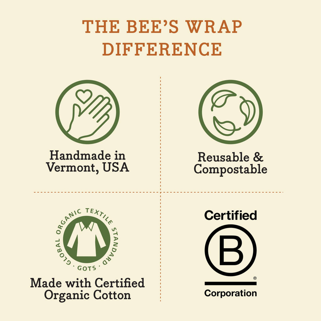 Medium Beeswax Food Wrap - Honeycomb