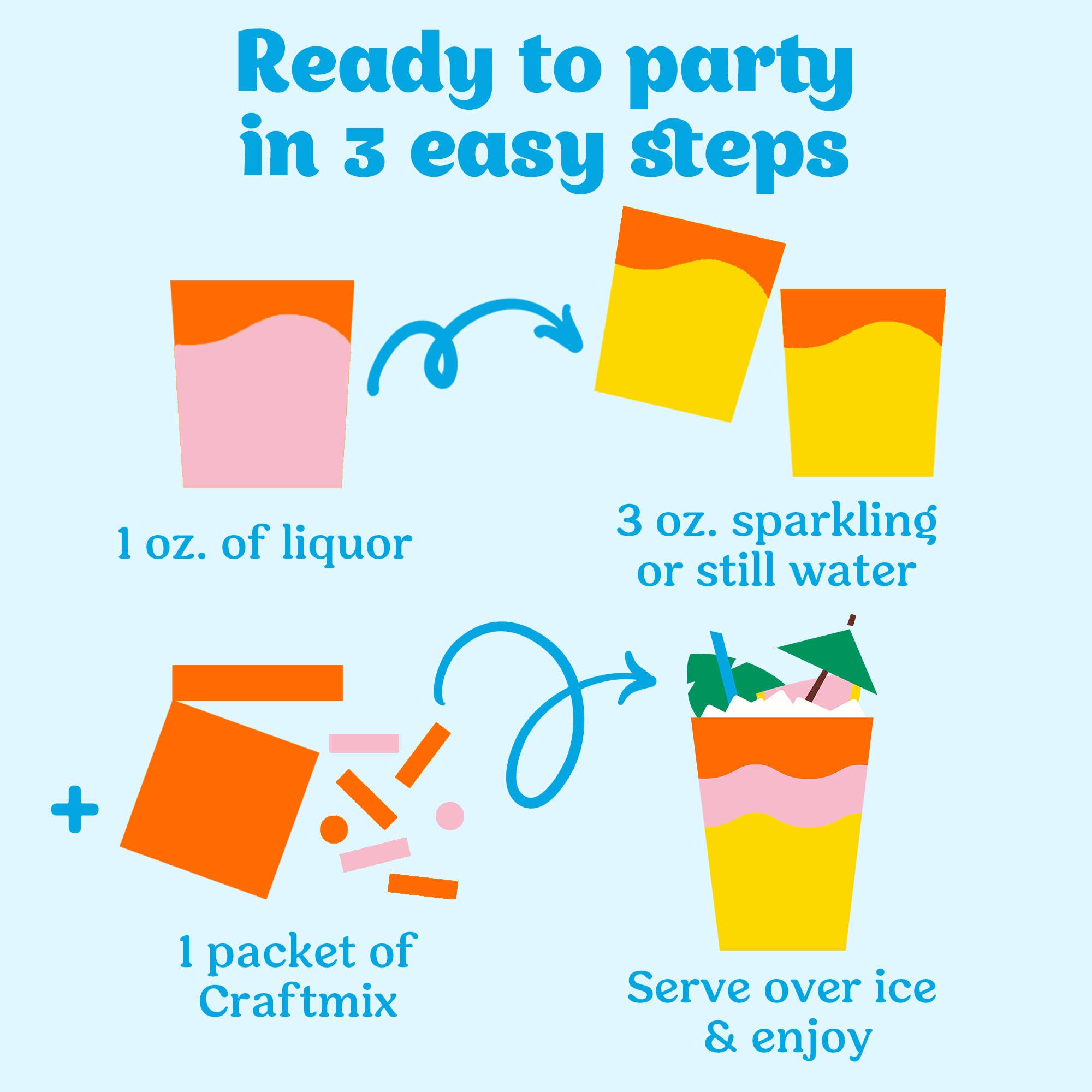 Strawberry Mule Cocktail Mix