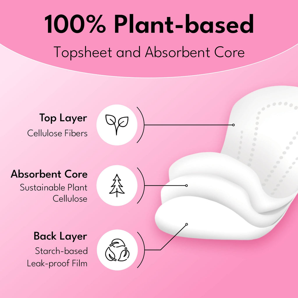 Sparkle Plant-based Panty Liners - 20ct - For Daily Wear