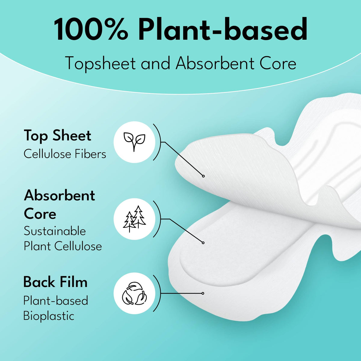 Sparkle Plant-based Maxi Pads - Super 10ct - For Day time