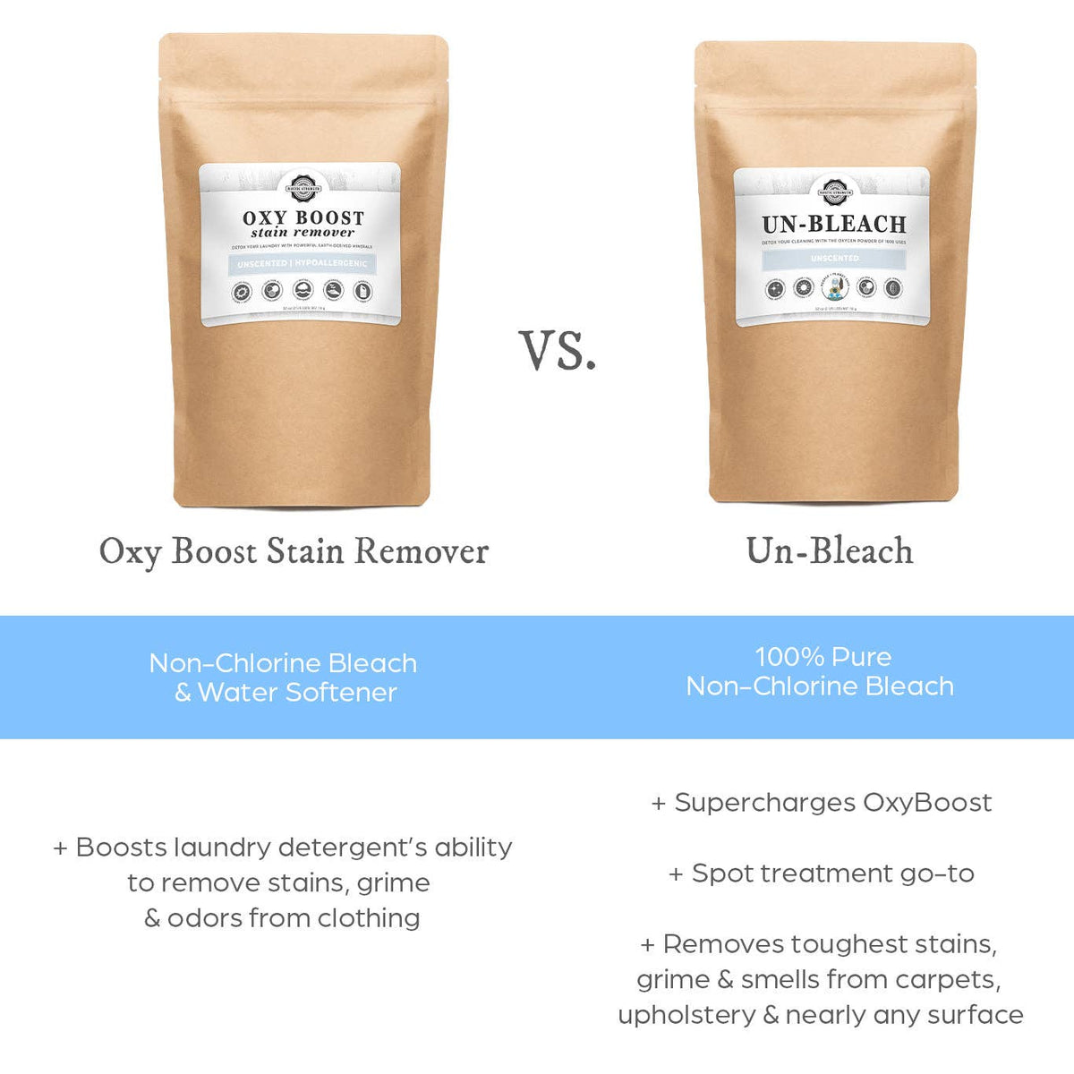 Un-Bleach 26oz Bag
