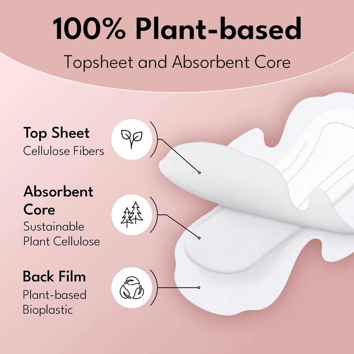 Sparkle Plant-based Ultra Thin Pads Regular 10ct Light Days