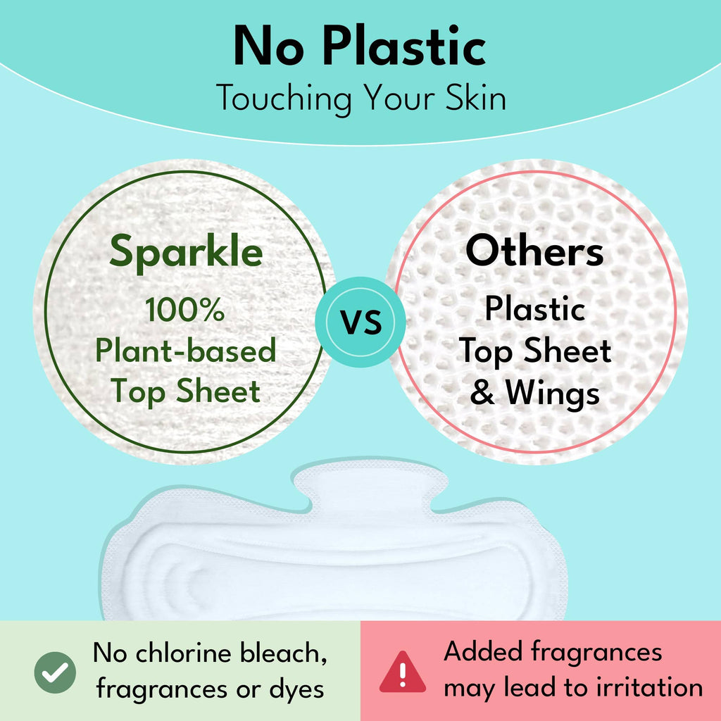 Sparkle Plant-based Maxi Pads - Super 10ct - For Day time